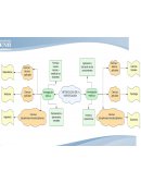 PRINCIPALES DIFERENCIAS ENTRE LAS INVESTIGACIONES EMPÍRICO-TEÓRICAS