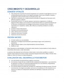 CRECIMIENTO Y DESARROLLO EDADES VITALES