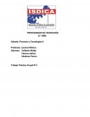 Procesos y Tecnologías II