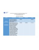 Acciones para consolidar los aprendizajes esperados de los alumnos que requieren mayor apoyo