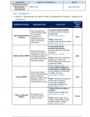 Caso practico Hormisa S.A.