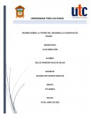 Reseña de la teoria de Piaget