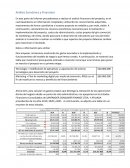 Análisis Económico y Financiero