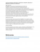 PRINCIPIO TRIBUTARIO Y EXPLIQUE SU CONCEPTO