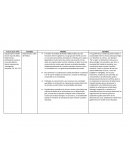 Gobernanza de la educación