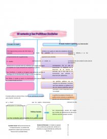 ESTADO Y POLITICAS SOCIALES. Página 1