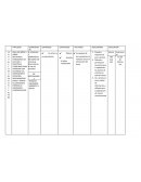 Proyecto educativo La tierra es mi hogar