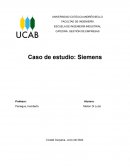 Plan de selección de cargos para una empresa SIEMENS en Rusia