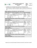 REPORTE DE AVANCE DEL PROYECTO DE PRÁCTICA O PASANTÍA