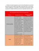 MECANISMOS DE PROTECCIÓN DE LOS DERECHOS