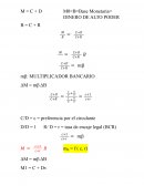 Multiplicador Monetario