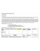 Secuencia Expresión corporal