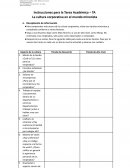 La cultura corporativa en el mundo minorista