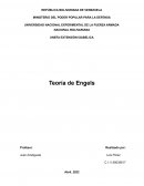 Teoría de Engels