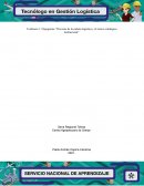 Evidencia 1: Flujograma “Procesos de la cadena logística y el marco estratégico institucional”