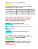 UNA herramienta básica para la planificación es GRAFICO DE GANTT