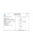 AUDITORIA DE SISTEMA