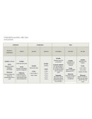 Distribución de probabilidades de variables aleatorias discretas
