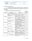Dirección Estratégica Caso: Barber Cardiosystems