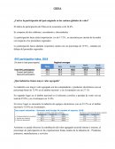 CADENAS DE VALOR GLOBAL CHINA