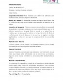 Trastorno por déficit de atención con hiperactividad, trastorno negativo desafiante
