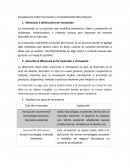 Cuestionario sobre innovación y competitividad del producto