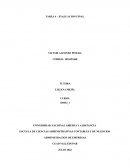 Administracion de empresas CEAD Valledupar