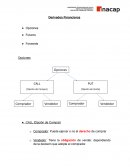 Derivados financieros