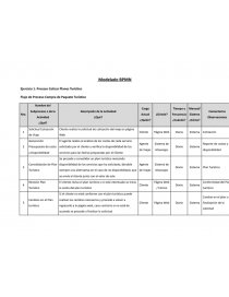 Modelo de Procesos BPMN. Página 1