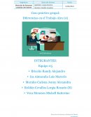 Caso práctico grupal: Diferencias en el Trabajo Alex (A)