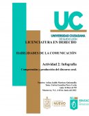 Actividad 2: Infografía Comprensión y producción del discurso oral