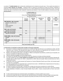 Ensayo Costos EL GRAN CACAO