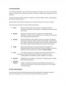 La Comunicación. El acto comunicativo