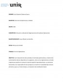 Formas Organizativas