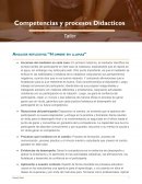 Taller Analisis reflexivo: “Hombre en llamas”