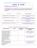 Redactamfío y empatizamos para elaborar FORMULARIOS CON BASE DE DATOS