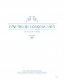 GESTIÓN DEL CONOCIMIENTO GAD MUNICIPAL DE SIGSIG