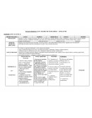 Secuencia didáctica: LOS COLORES DE MI BANDERA – 20 DE JUNIO