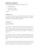Diagrama de componentes