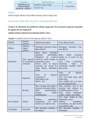 Caso práctico Grupal: Ahold versus Tesco--Analyzing Performance