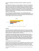 ¿Cuál fue la estrategia de administración del efectivo, utilidades e impuestos de Apple?