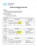 Práctica de laboratorio: Cálculo de subredes IPv4