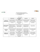 CENTRO DE DESARROLLO EDUCATIVO-EL LLANO RUTA DE MEJORA