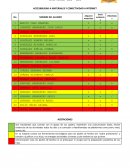 Accesibilidad a materiales y conectividad a internet