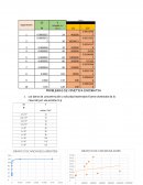 Centrifugacion