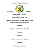 INFOGRAFÌA DE LOS SISTEMAS DE PRODUCCIÒN COLONIALES EJECUTADOS EN AMÈRICA