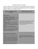 Evidencia 4 recursos humanos Programa de Higiene y manipulación de alimentos