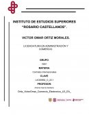 Plan SEO para empresa “El Barbas”