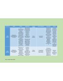 TEORIAS CONDICIONAMIENTO CLASICO