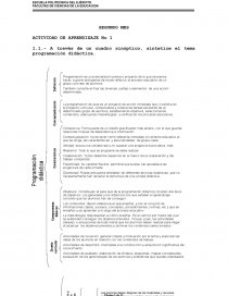 Programación didáctica. Página 1